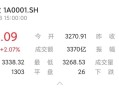 播放香港股市的收盘情况(香港股市收盘时间表)