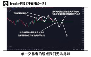配资平台怎么止损交易(配资平台怎么止损交易的)