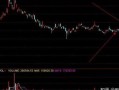 长江金融股票配资怎么样(长江金融股票配资怎么样知乎)