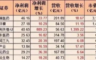 股市下周一开盘是什么(股市下周一开盘是什么时候)