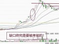 股票配资平台GO选主升浪知名(股票配资平台go选主升浪知名)