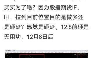 沪深股市行情走势图一览(沪深股市行情走势图一览表)