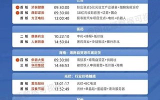 股市10.8开盘(2021.10.8股市开盘吗)
