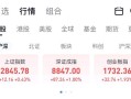 股票配资行业前景怎么样(股票配资行业前景怎么样啊)
