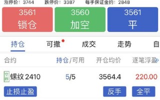 那些期货平台可以配资(期货配资平台有哪些)