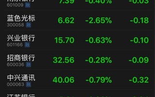 遵化楼盘股市(遵化楼盘股市最新消息)