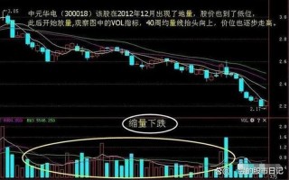 股市中的操盘手(股市中的操盘手是指什么)