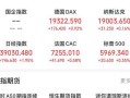 2月份股市何时开盘交易(2月份股市何时开盘交易呢)