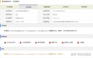 弘盛配资平台怎么样啊(弘盛配资平台怎么样啊知乎)