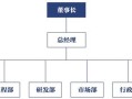 万隆证券配资怎么样啊(万隆证券配资怎么样啊可靠吗)