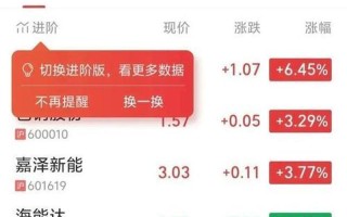 明天的股市行情如何查询(明天的股市行情如何查询啊)