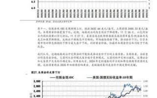 流动性支持股市行情(流动性支持股市行情怎么样)