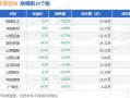 阳泉煤业股市行情(阳泉煤业股市行情最新)