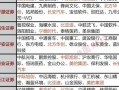 什么股票适合配资(什么股票适合配资交易)