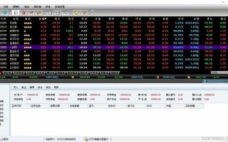 股票配资平台无法提现(股票配资平台无法提现怎么回事)