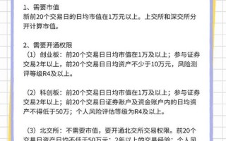 科创板新股申购条件