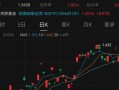 股市流通盘全是自然人(全是自然人的股票好吗)