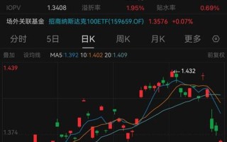 股市流通盘全是自然人(全是自然人的股票好吗)