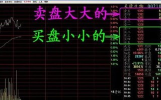 股市中什么叫买盘(股市中什么叫买盘股)