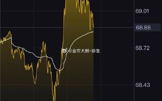 股市是不是要停盘(股市是不是要停盘了)