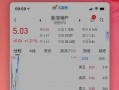 股票配资看盘软件有哪些(股票配资看盘软件有哪些好用的)