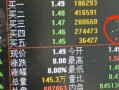骇客股票配资怎么样了啊(骇客股票配资怎么样了啊知乎)