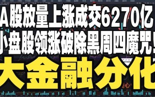 小盘股市值37亿高吗(小盘股市值37亿高吗知乎)