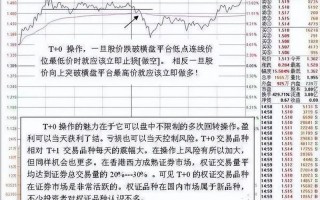 股市滚动操盘(股市滚动操作是什么意思)