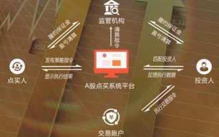 牛配资公司怎么样(牛牛配资怎么样)