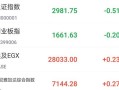 近段时间股市行情(近段时间股市行情分析)