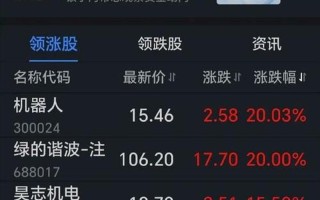 股市263是什么行情啊(股市263是什么行情啊今天)