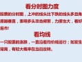 买股票怎么加杠杆配资(买股票怎么加杠杆配资呢)