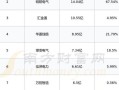 股票配资平台财富牛真专业A(股票配资平台财富牛真专业a)