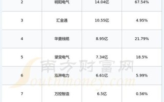 股票配资平台财富牛真专业A(股票配资平台财富牛真专业a)