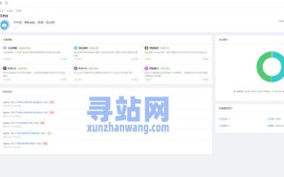 股票配资业务怎么展开(股票配资业务怎么展开交易)