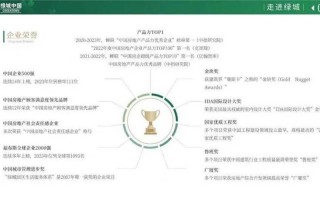 眉山在线炒股配资平台(眉山在线炒股配资平台电话)