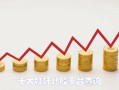 配资炒股最好的平台(配资炒股最好的平台有哪些)