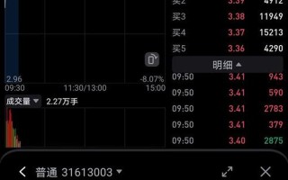 奥特佳股市行情(奥特佳股市行情最新)