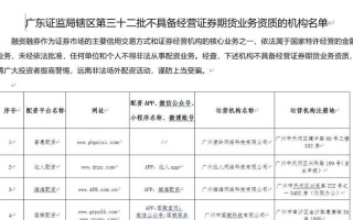 非法股票配资黑平台(股票配资黑平台名单)