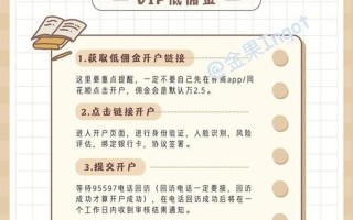 配资炒股怎么开户(配资炒股开户公司.中航资本怎么申请)