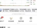 股市今年有几波行情(股市今年有几波行情啊)