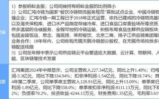 蚂蚁策略股票配资平台(蚂蚁策略股票配资平台官网)