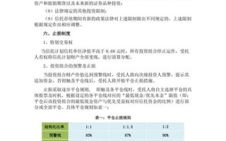股票信托配资怎么样(股票信托配资怎么样啊)