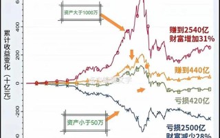 大陆股市大陆股市行情首页(大陆股市行情—新浪首页)