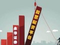 银行股票配资是什么意思(银行股票配资是什么意思呀)