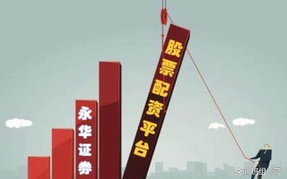 银行股票配资是什么意思(银行股票配资是什么意思呀)
