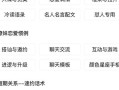 怎么介绍期货配资话术(怎么介绍期货配资话术呢)