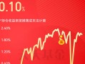 好的混合型基金