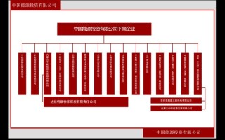 铜陵股票配资平台(铜陵股票配资平台有哪些)